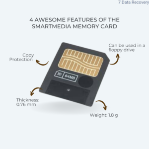 smartmedia card features